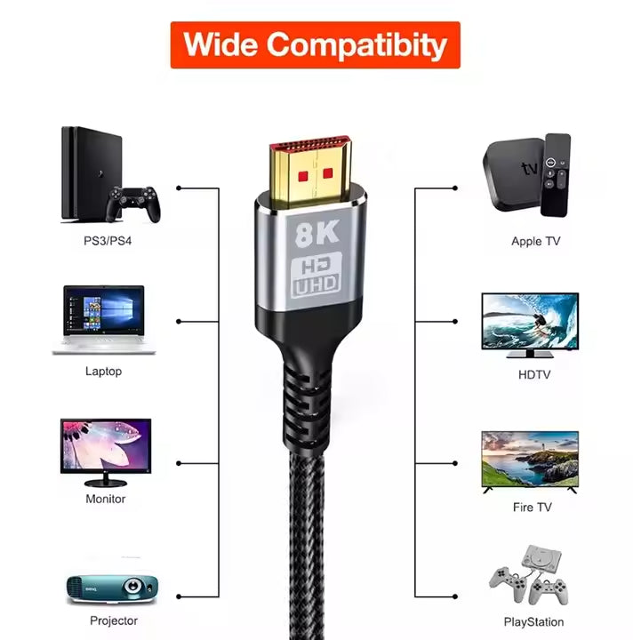 Cable HDMI